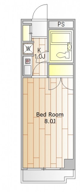 目黒区鷹番2丁目 【賃貸居住】マンション