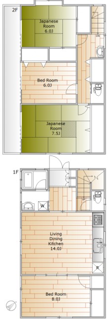 目黒区中町1丁目 【賃貸居住】一戸建