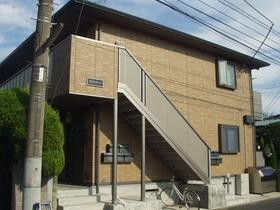 横浜市港北区菊名7丁目 【賃貸居住】アパート