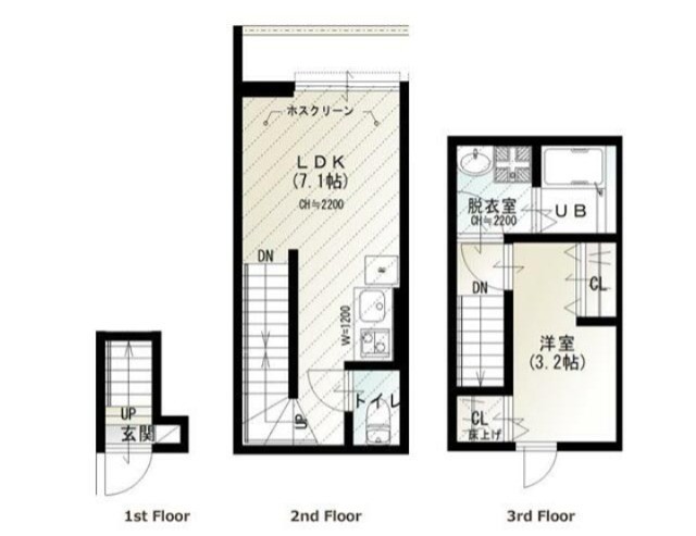 荏原町駅（514m）(周辺)