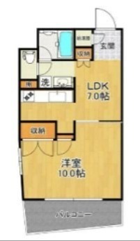 (間取)