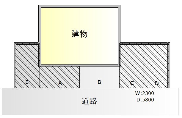 (間取)