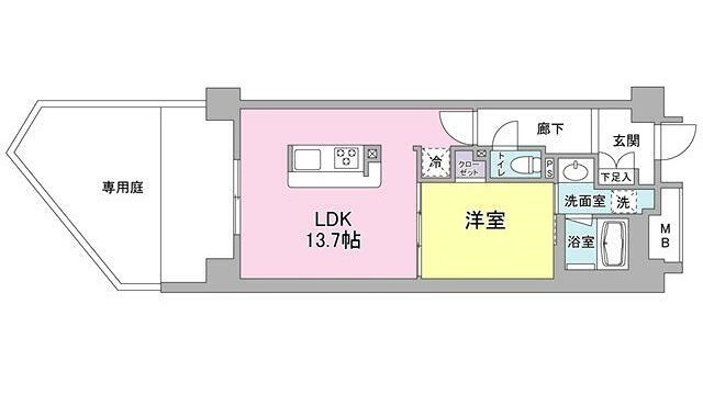 (間取)