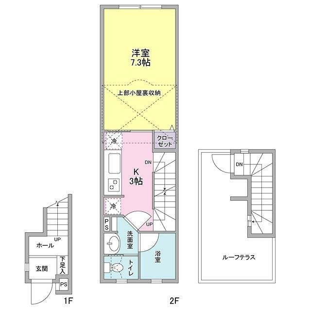 (間取)