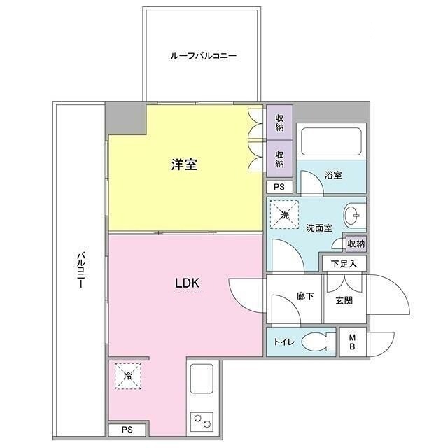 (間取)