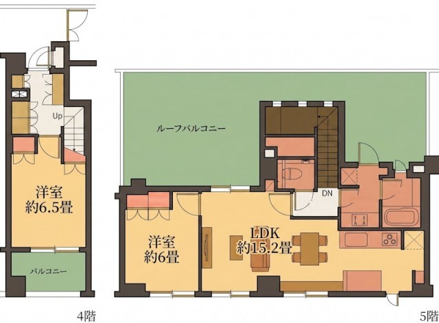 世田谷区等々力8丁目 【賃貸居住】マンション