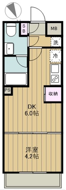 大田区山王1丁目 【賃貸居住】マンション