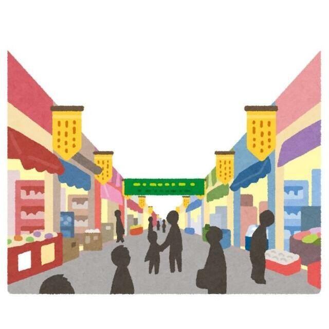 大曽根商店街（664m）(周辺)