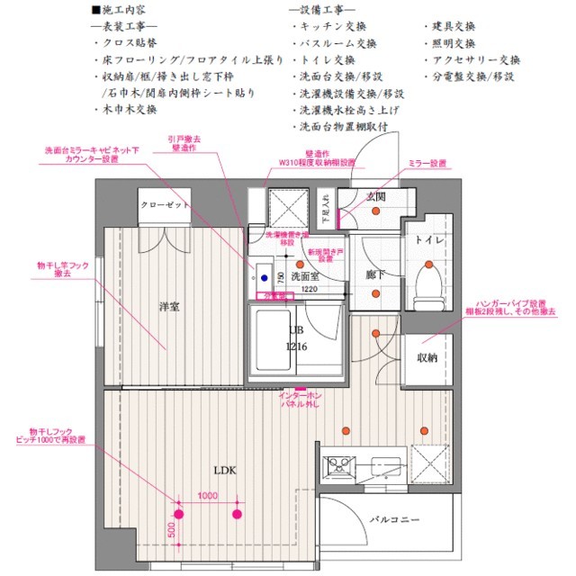 (間取)