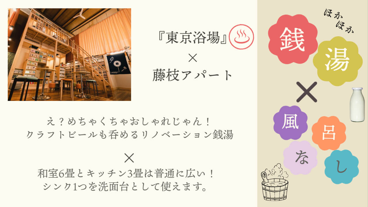この画像には武蔵小山駅の風呂なしアパート「東京浴場　×　藤枝アパート　」と書かれています